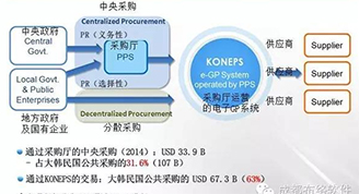 &#107;&#97;&#105;&#121;&#117;&#110;&#24320;&#20113;&#23448;&#26041;&#32593;&#39029;&#29256;&#95;&#107;&#97;&#105;&#121;&#117;&#110;&#40;&#20013;&#22269;&#41;